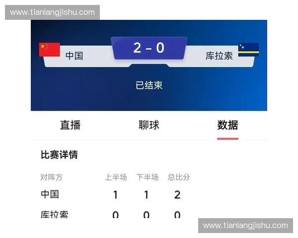 2026世界杯精彩对决各大球队激烈拼搏最终比分揭晓