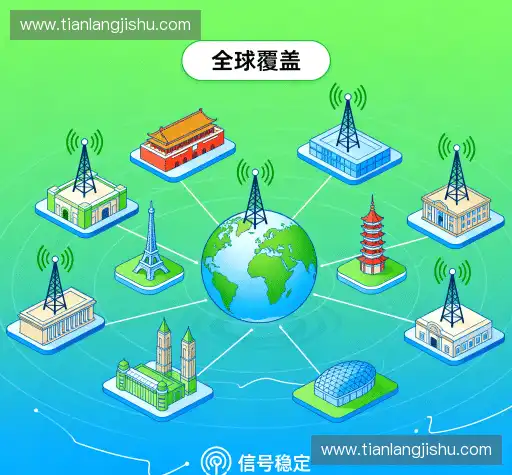 我们的核心竞争力